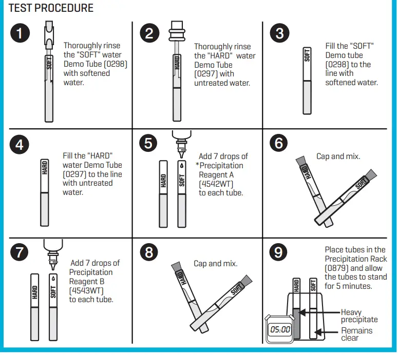 LaMatte Water Quality AT38 40 Demo Outfit - TEST PROCEDURE