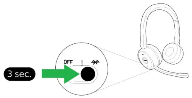 Jabra Evolve 75 UC Stereo Headset
