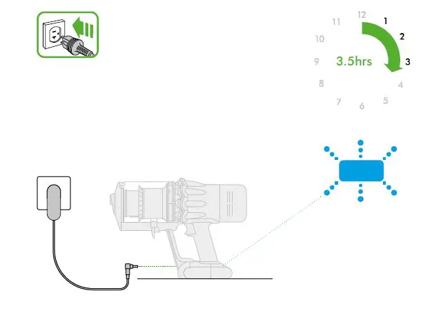 Charging your machine