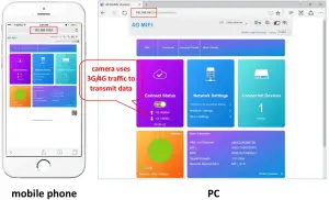 Wizard tk ON IPBT423 Of 3G 4G HD Network Camera - fig 2