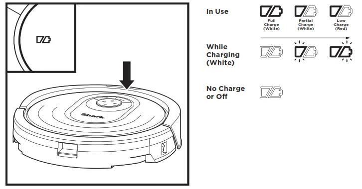 Shark AL Robot Wet-Dry Robot Floor Cleaner - CHARGE INDICATOR LIGHTS