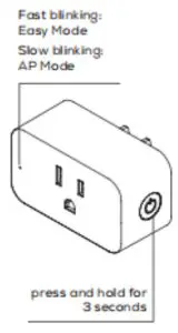 Zhejiang Eboy Technology MI-WW218 Smart Wifi Plug - light mean