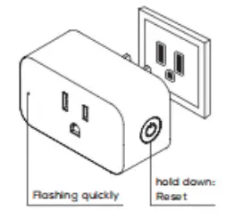 Zhejiang Eboy Technology MI-WW218 Smart Wifi Plug - plug in