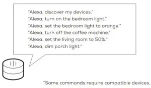 Zhejiang Eboy Technology MI-WW218 Smart Wifi Plug - syambol 3