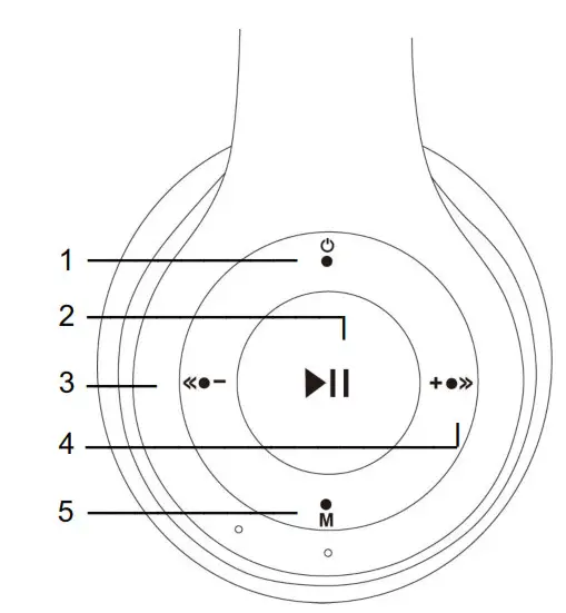COBY CHBT590 Wireless Headphones-fig1