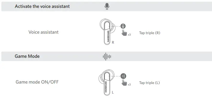 Shenzhenshi Youer Keji Youxiangongsi RAVESOUND X1 True Wireless Earbuds User Manual - Activate the voice assistant