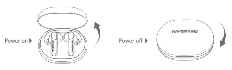 Shenzhenshi Youer Keji Youxiangongsi RAVESOUND X1 True Wireless Earbuds User Manual - Functions