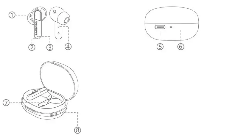 Shenzhenshi Youer Keji Youxiangongsi RAVESOUND X1 True Wireless Earbuds User Manual - Product Diagram