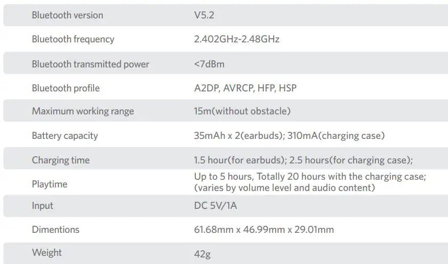 Shenzhenshi Youer Keji Youxiangongsi RAVESOUND X1 True Wireless Earbuds User Manual - Specifications