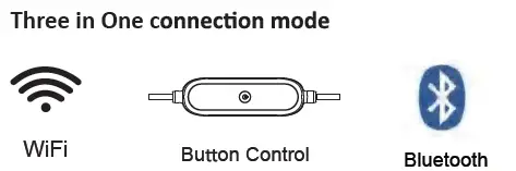 Shenzhen Andysom Lighting SSL-CWS1450 Smart LED String Light fig 1