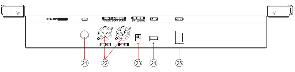 qts DM-X18 3 8 4 Channel DMX Controller fig 2