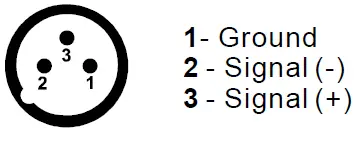 qts DM-X18 3 8 4 Channel DMX Controller fig 3