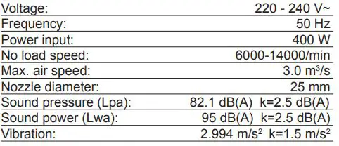 FERM Electric Blower EBM1003 - Technical specifications