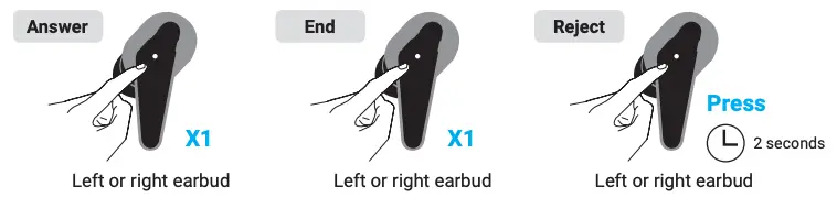 Controls for calling