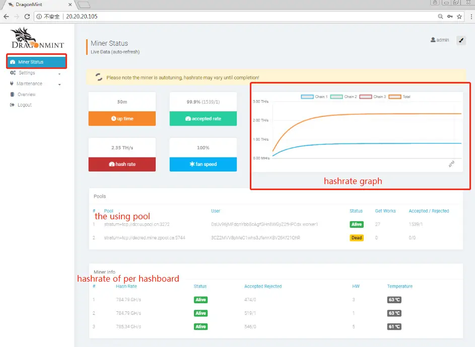 INNOSILICON S11 Sia Master Mining Watchdog - CHECK THE HASHRATE OF THE MINER