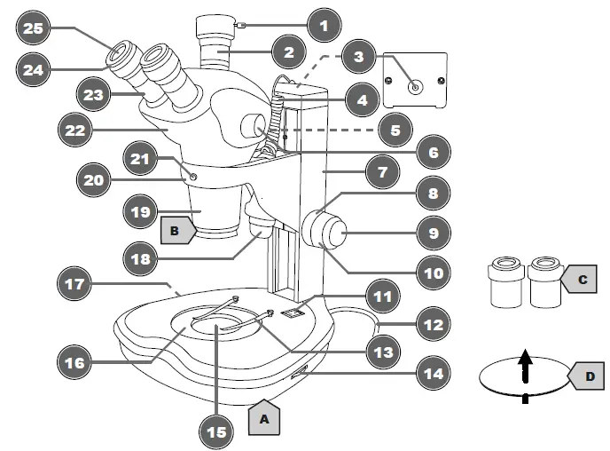BRESSER ETD-301 Microscope Fig1