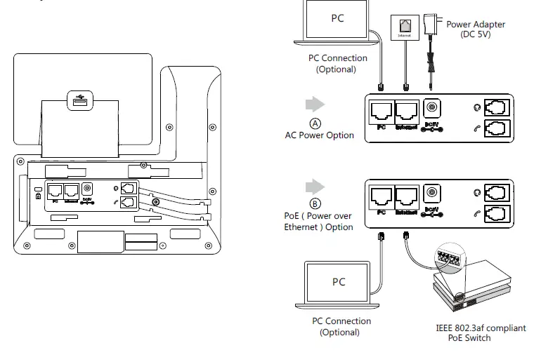 ZULTYS ZIP 47GE Gigabit Business IP Phone FIG 6