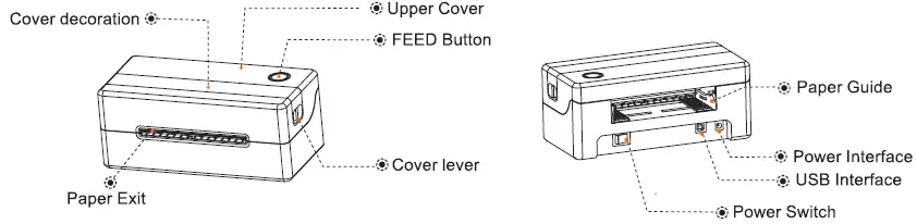 Ninestar GG-D1200CW Label Printer User Manual Fig1