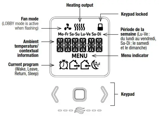 STELPRO ST402PFF Programmable Electronic Thermostat - Heating output