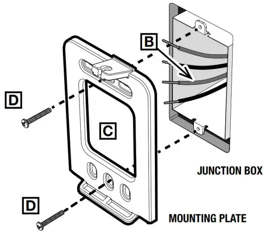 STELPRO ST402PFF Programmable Electronic Thermostat - JUNCTION BOX