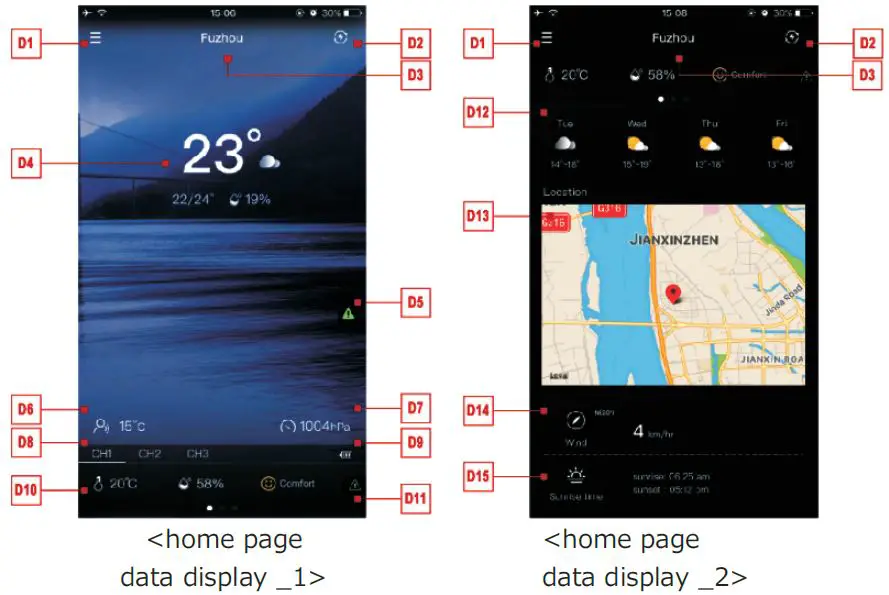 Life wes weather station fig 12