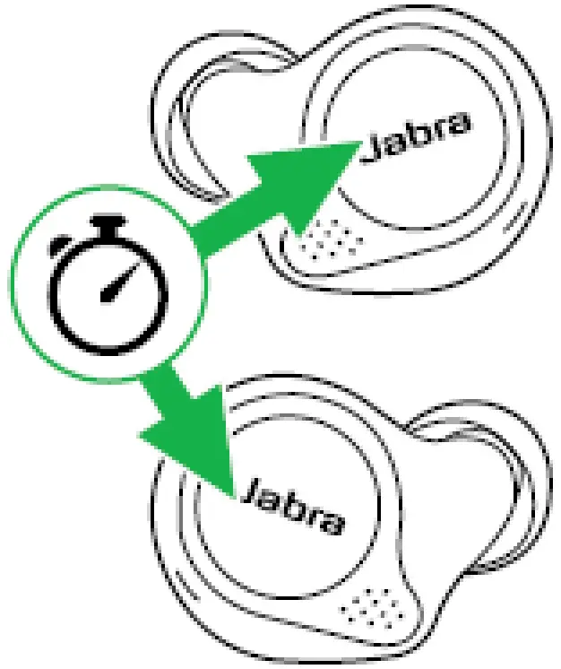 Jabra 324917 Elite Active 75t Truly Wireless Earphone