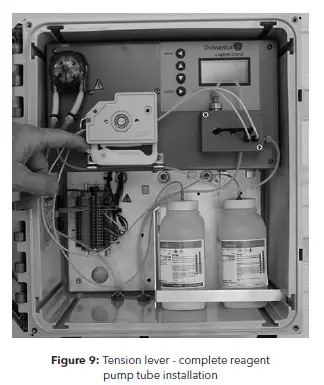 xylem 3017M DPD Chlorine Analyzer FIG 10