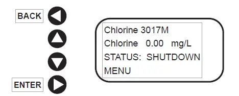 xylem 3017M DPD Chlorine Analyzer FIG 11