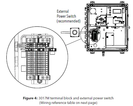 xylem 3017M DPD Chlorine Analyzer FIG 4