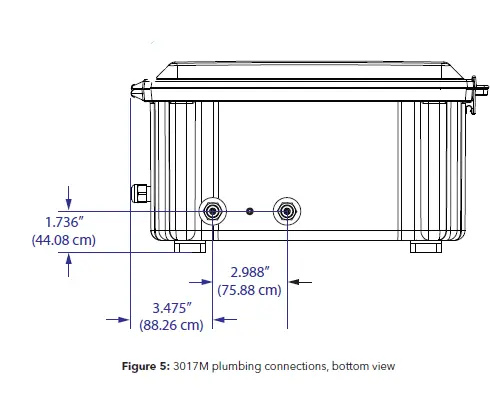 xylem 3017M DPD Chlorine Analyzer FIG 5