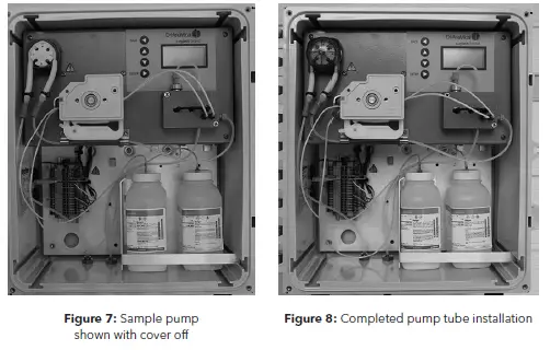 xylem 3017M DPD Chlorine Analyzer FIG 9