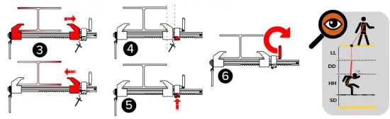 FALL SAFE IKAR-HAS9 Controlled Descent Fall Arrest Block FIG 5