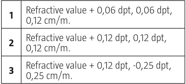 BLUEWEAR 014276 Protective Visor Instruction Manual - Optical Class