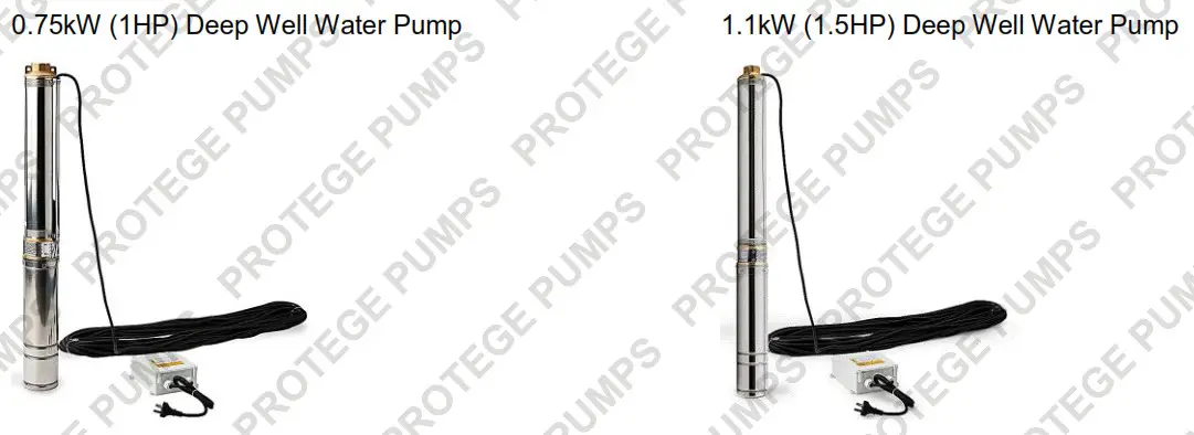 Applicable Modeles 1