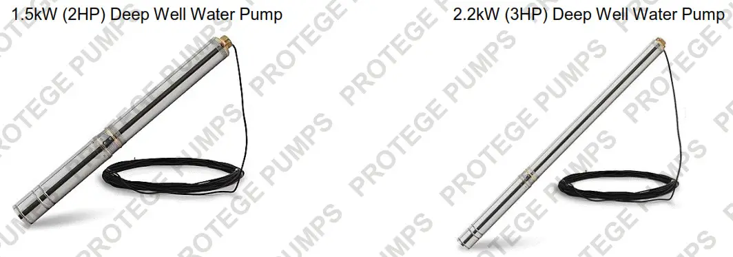 Applicable Modeles 2