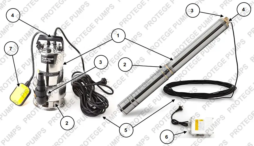 Parts Identification