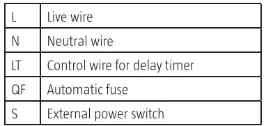 anslut-013296-Bathroom-Fan-15