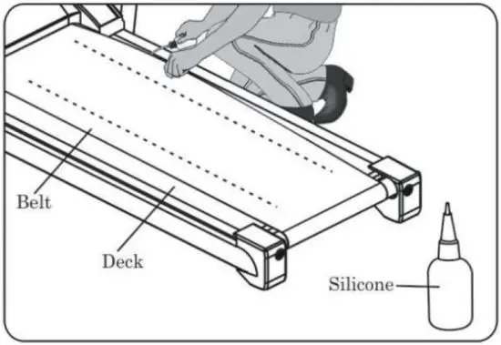 FIG 13 TO LUBRICATE THE DECK