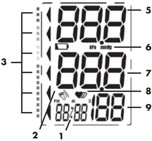 LCD Display