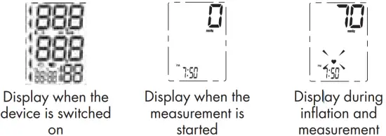 Measurement