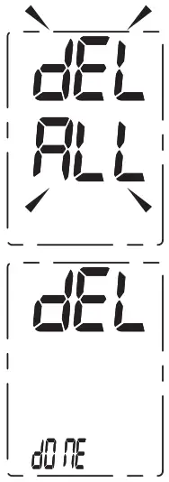 Deleting measured values
