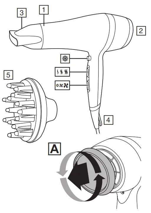 REMINGTON D6940GP Salon Smooth Hairdryer Gift Set - fig