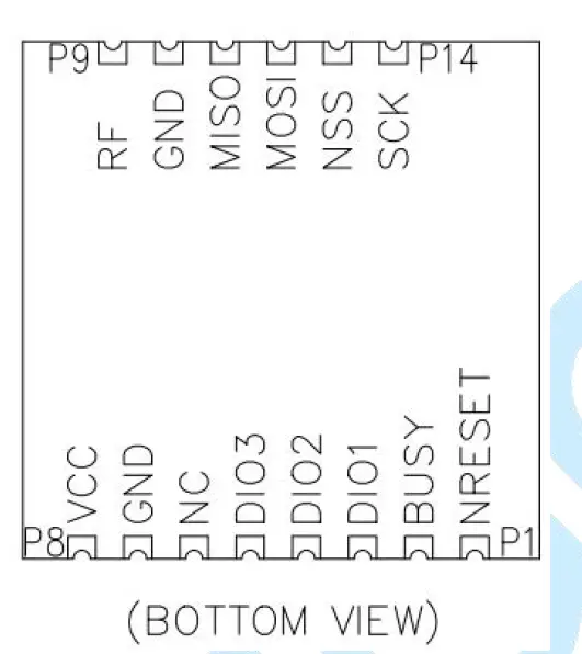 Lowan LW-M023-VB n-LoRa-Module -fig 2
