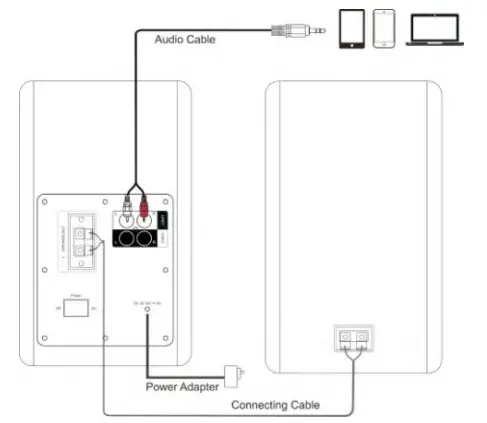 SINGINGWOOD BT25 Active Bluetooth Bookshelf Speakers fig 5