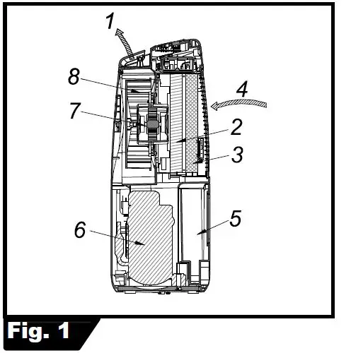 MASTER-DH-720-P-Condensation-Dehumidifier-2