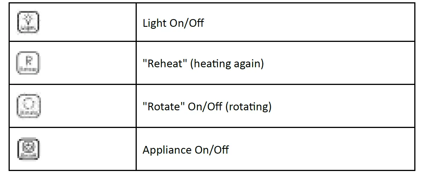 arendo-303590-Forno-Multi-Function-Mini-Oven-fig-4
