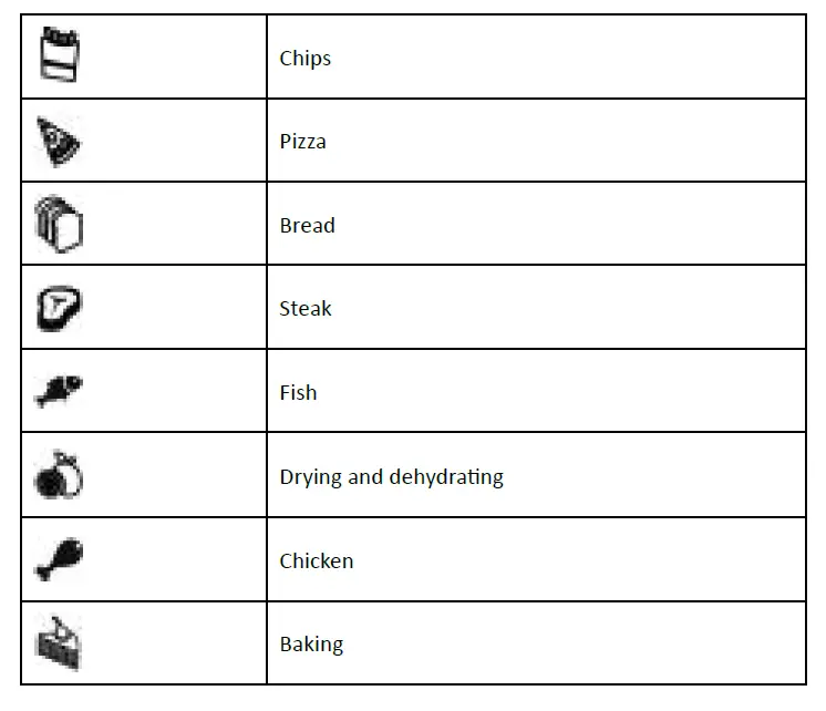 arendo-303590-Forno-Multi-Function-Mini-Oven-fig-5
