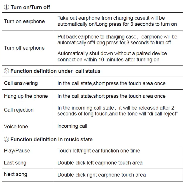 Common operating instructions