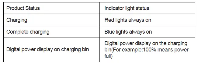 Charging case indicator
