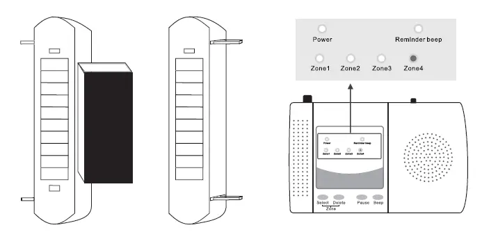 HTZSAFE MFR+T001Q3 -Wireless- Driveway- Alarm -System -FIG 12